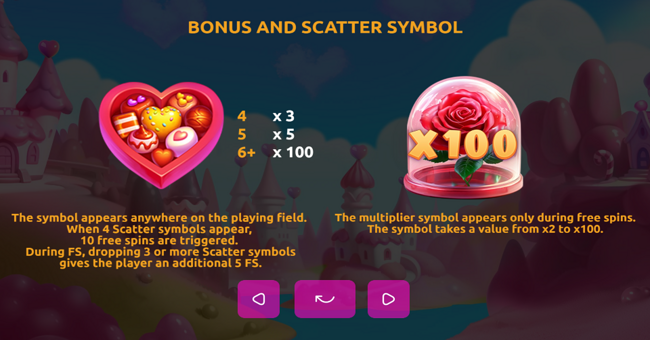 piggy bonanza valentine paytable 2 paytable