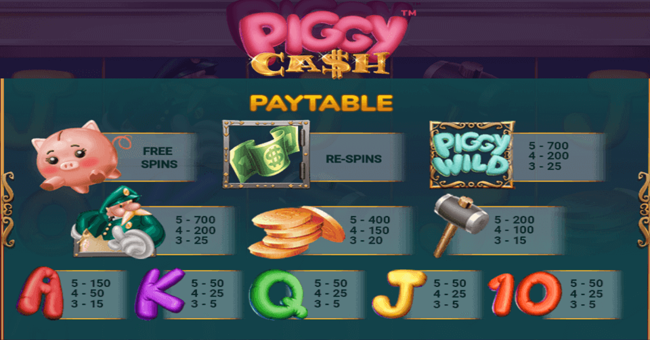 piggy cash paytable paytable
