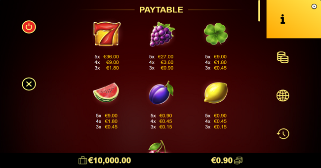 piggy coins paytable 1 paytable