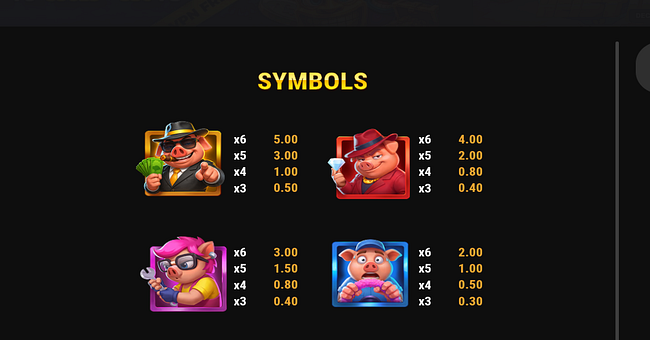 piggy heist 2 paytable 1 paytable