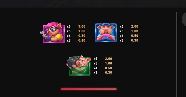 piggy heist 2 paytable 2 paytable