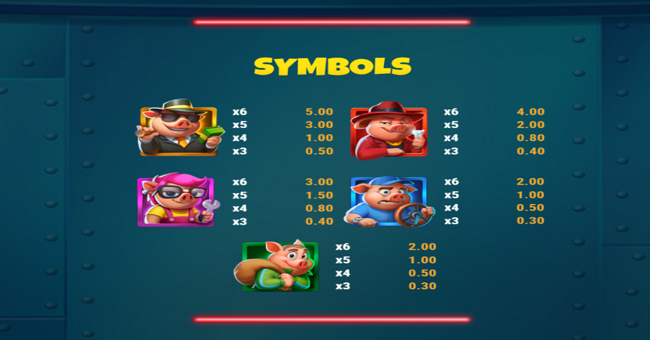 piggy heist paytable 1 paytable