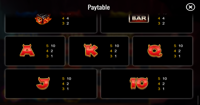 piggy inferno paytable 2 paytable