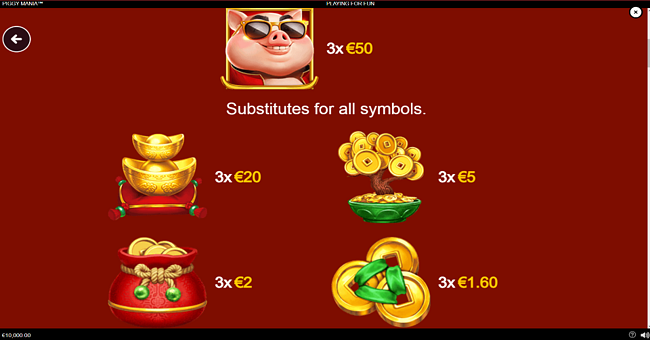 piggy mania paytable 1 paytable