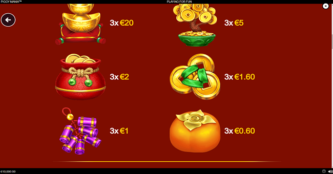 piggy mania paytable 2 paytable
