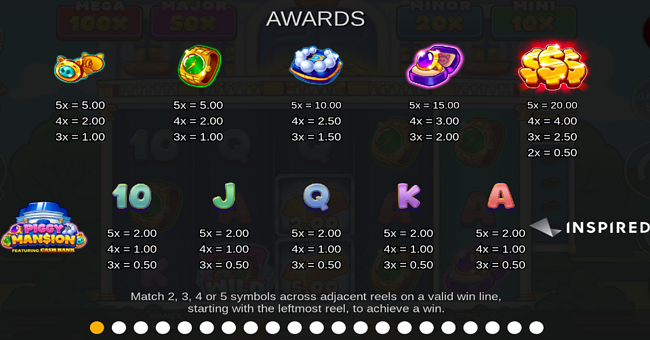 piggy mansion paytable paytable