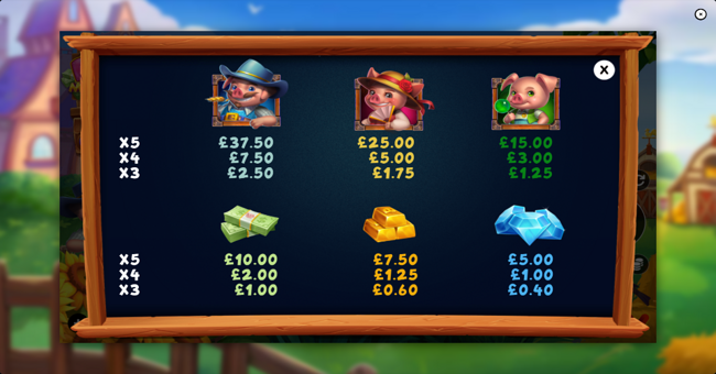 piggy millionaire paytable 2 paytable