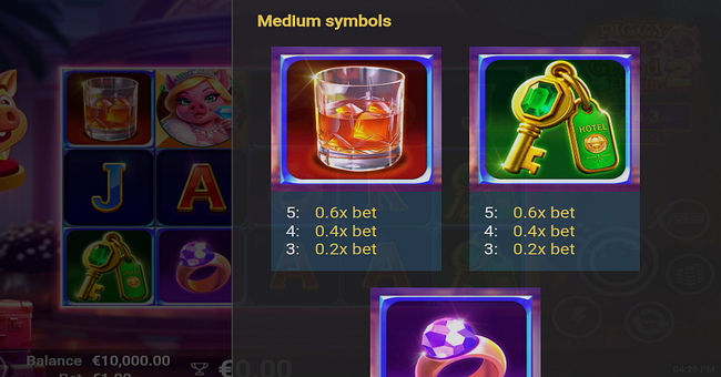 piggy pop grand affair 2 paytable 2 paytable