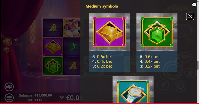 piggy pop grand affair paytable 3 paytable