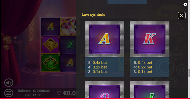 piggy pop grand affair paytable 6 paytable