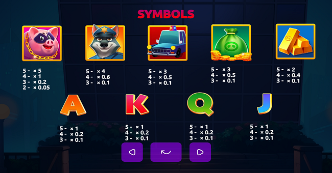 piggy thief paytable paytable