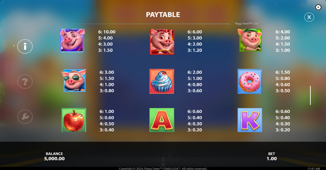 piggy town paytable 1 paytable