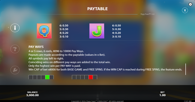 piggy town paytable 2 paytable