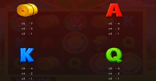 piggy wheel bonanza paytable 2 paytable