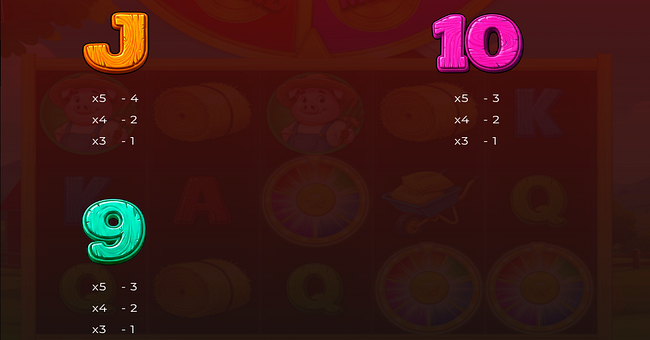 piggy wheel bonanza paytable 3 paytable