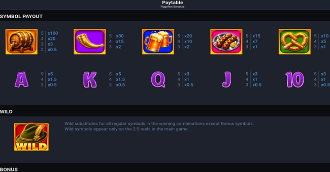 piggyfest bonanza paytable paytable