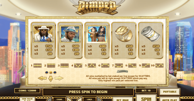 pimped paytable 1 paytable