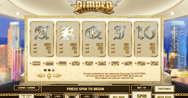 pimped paytable 2 paytable