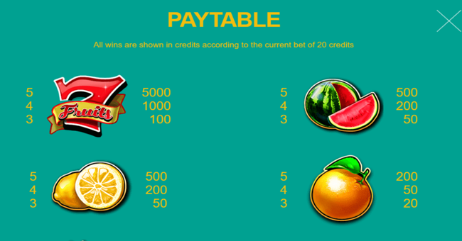 pin up fruits paytable 1 paytable
