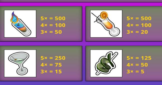 pinaa nevada paytable 1 paytable