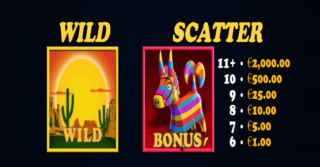 pinata bucks paytable paytable