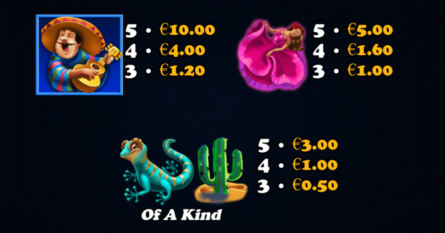 pinata bucks paytable2 paytable