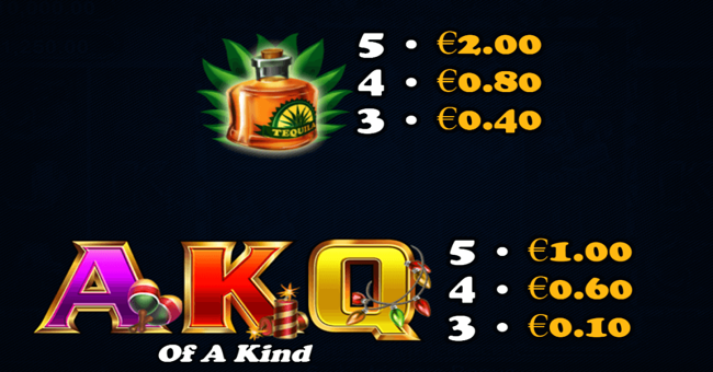 pinata bucks paytable3 paytable