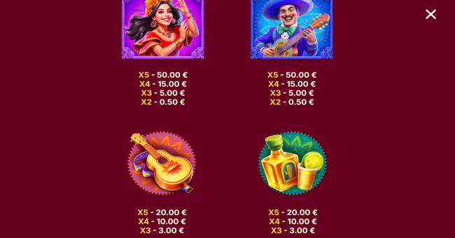 pinatas festival paytable 1 paytable