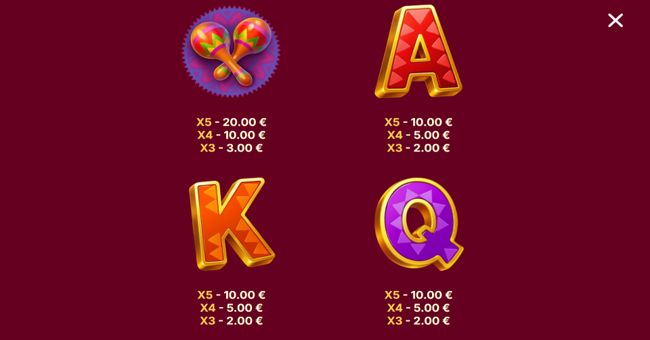 pinatas festival paytable 2 paytable