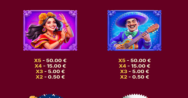 pinatas festival world cup paytable 1 paytable