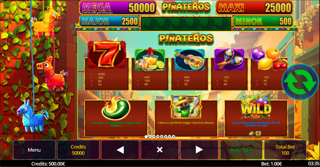pinateros paytable paytable
