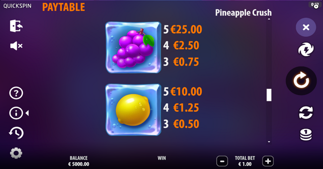 pineapple crush paytable 3 paytable