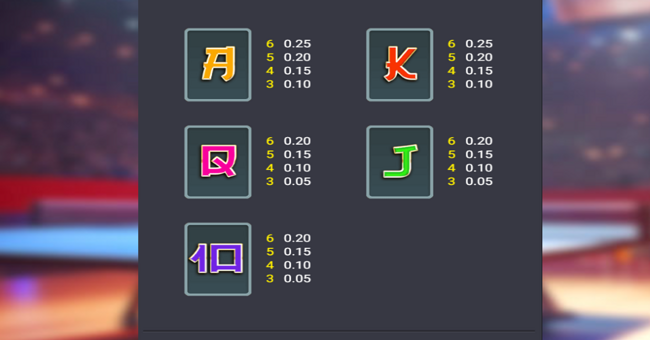ping pong panda paytable 2 paytable