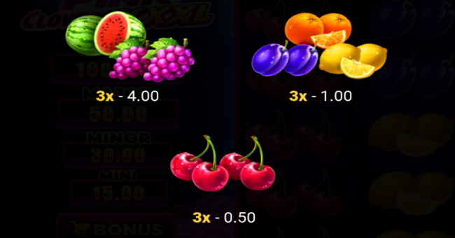 pink clovers xxxl hold and win paytable 2 paytable