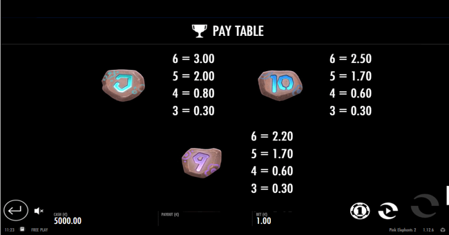 pink elephants 2 paytable3 paytable