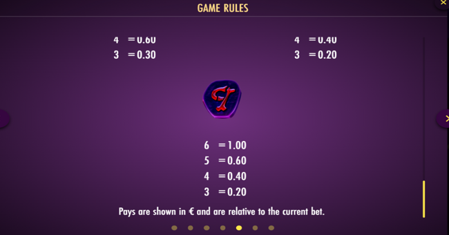 pink elephants trinity paytable 6 paytable