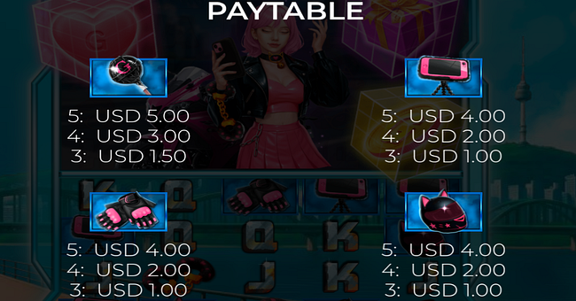 pinky g pot x2 paytable 1 paytable