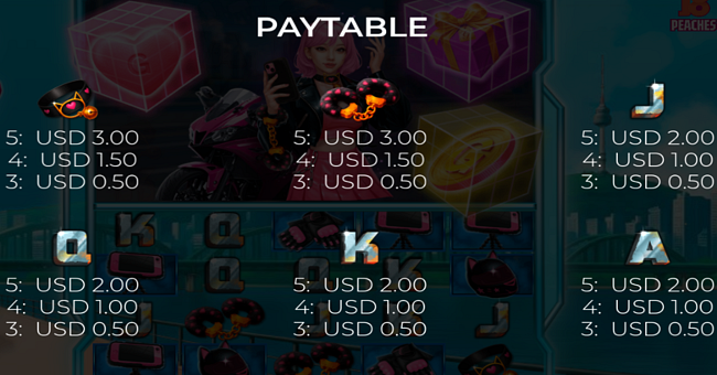 pinky g pot x2 paytable 2 paytable