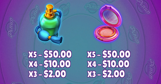 pinup beauties paytable 2 paytable