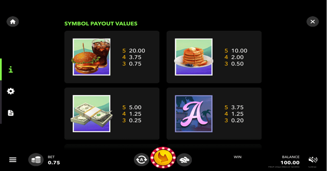 pinup dolls paytable paytable