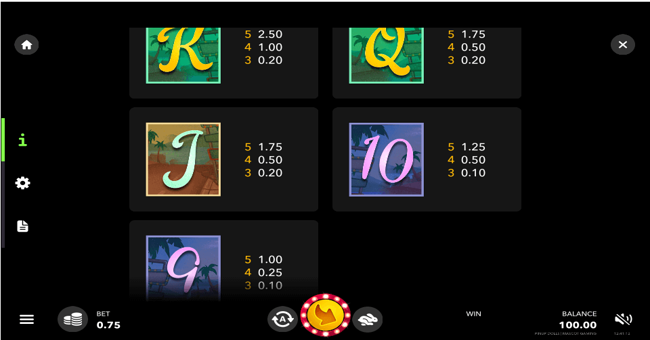 pinup dolls paytable2 paytable