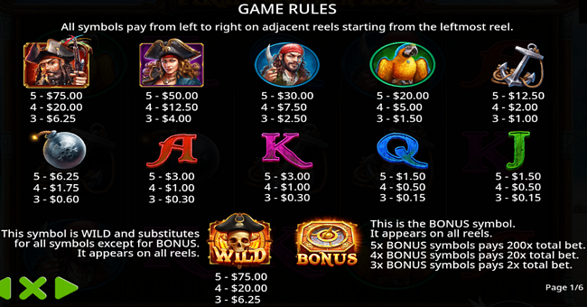 pirate golden age paytable paytable
