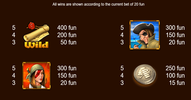 pirate jack pots paytable 1 paytable