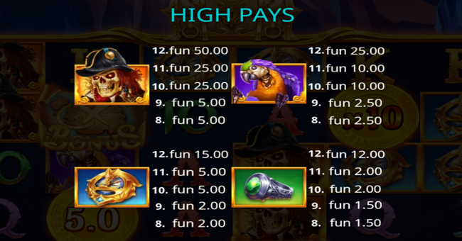 pirate multi coins paytable 1 paytable