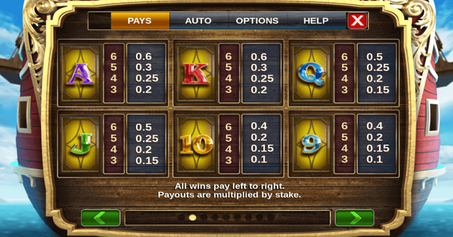 pirate pays megaways paytable 2 paytable