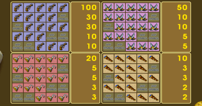pirate paytable2 paytable