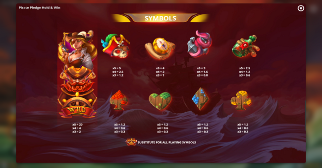 pirate pledge payable paytable