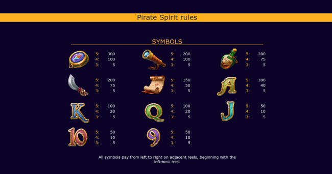 pirate spirit paytable paytable