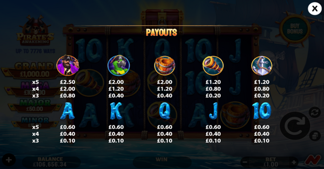 pirates awakening paytable 1 paytable