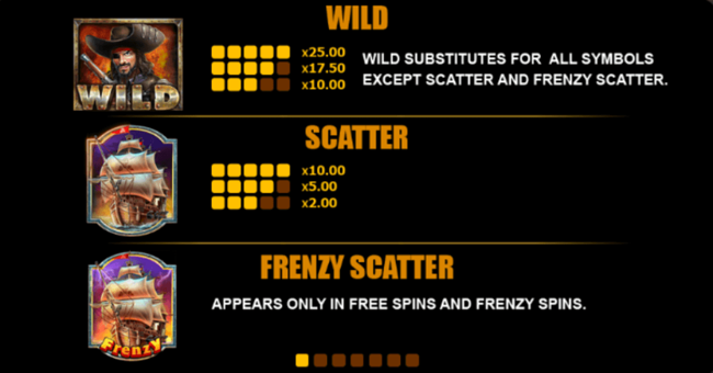 pirates free spins edition paytable 3 paytable